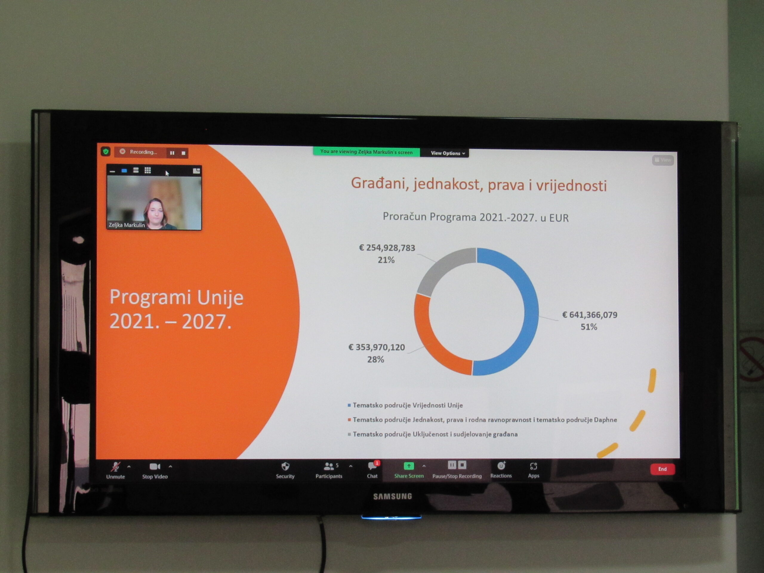 You are currently viewing Projekat DESIRE: predavanje na temu „Programi EU – nasleđe Šumanove deklaracije“