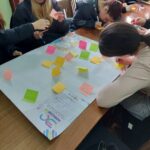 Lokalni događaj „Očaravanje dinamičnih ritmova tržišta rada“ održan u Futogu